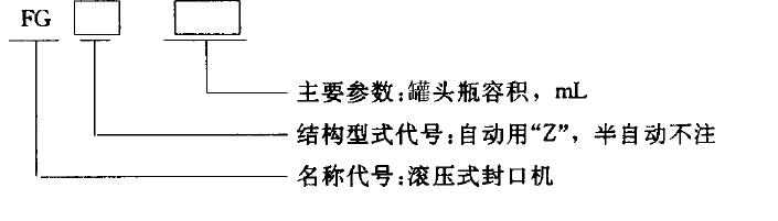 大写汉语拼音字母和阿拉伯数字组成，表示方法如下