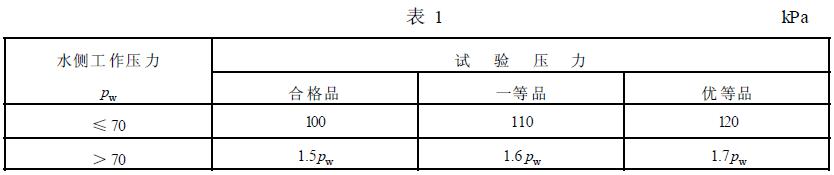 水散热器水侧应密封,其密封性在不低于表1 规定压力的承载下历时1 min 不允许泄漏
