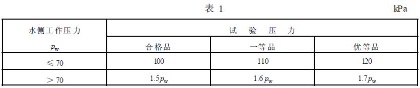 水散热器水侧应密封，其密封性在不低于表1 规定压力的承载下历时1 min 不允许泄漏