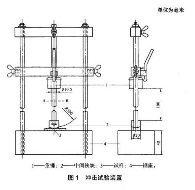 重锤下落距离应能调到100 mm. 装置及轴的剖面尺寸如1 图1 所示