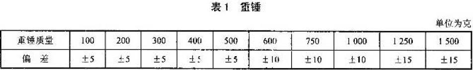 重锤的表面应无严重锈班， 重锤的质量和偏差应符合表l 的规定