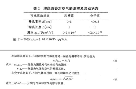 气体通过器壁的渗透及系统内死空间中气体的流出等原因引起真空系统中气体压力升高的现象