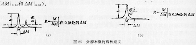 图25示出了分辨本领的两种定义(△M/0.1h和△M/0.5h)