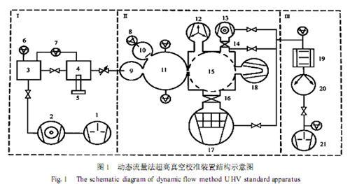 ,高500mm的圆柱形 ,其体积大于校准室的体积