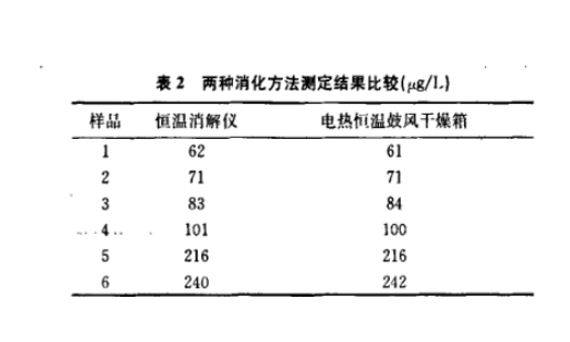 东莞正航仪器真空箱细节图