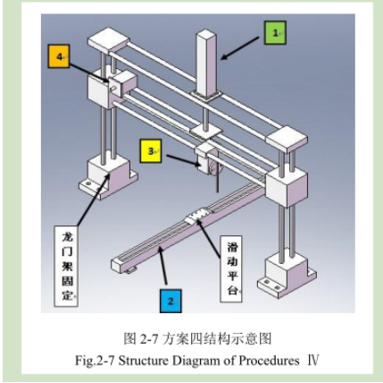 正航仪器细节图