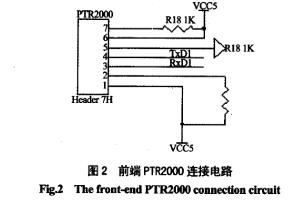 正航仪器详细图他